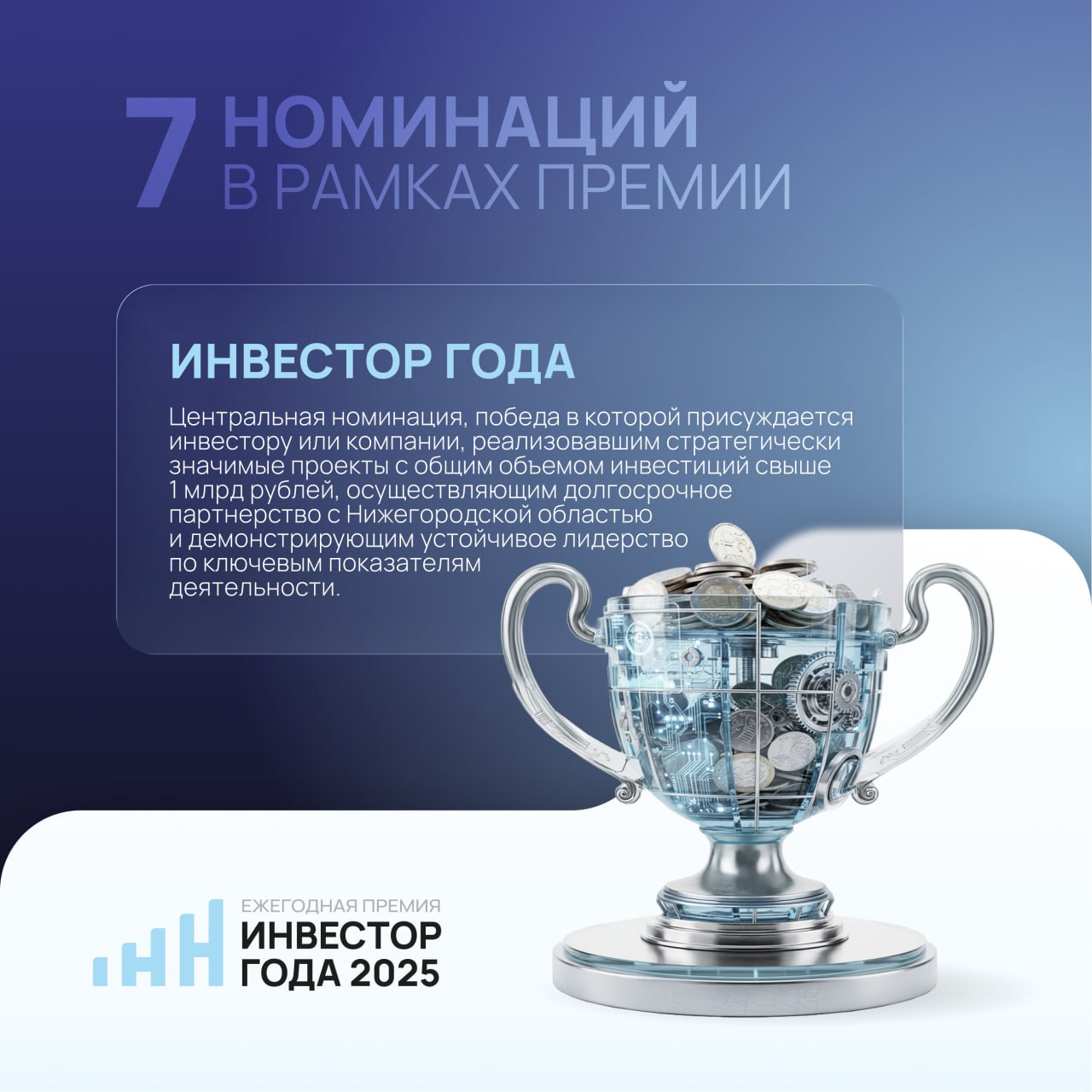 Премию «Инвестор года» вручат в Нижегородской области