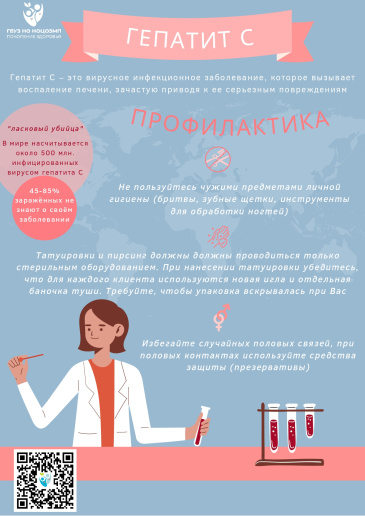 Борьба с тихим врагом: неделя осведомленности о гепатите С
