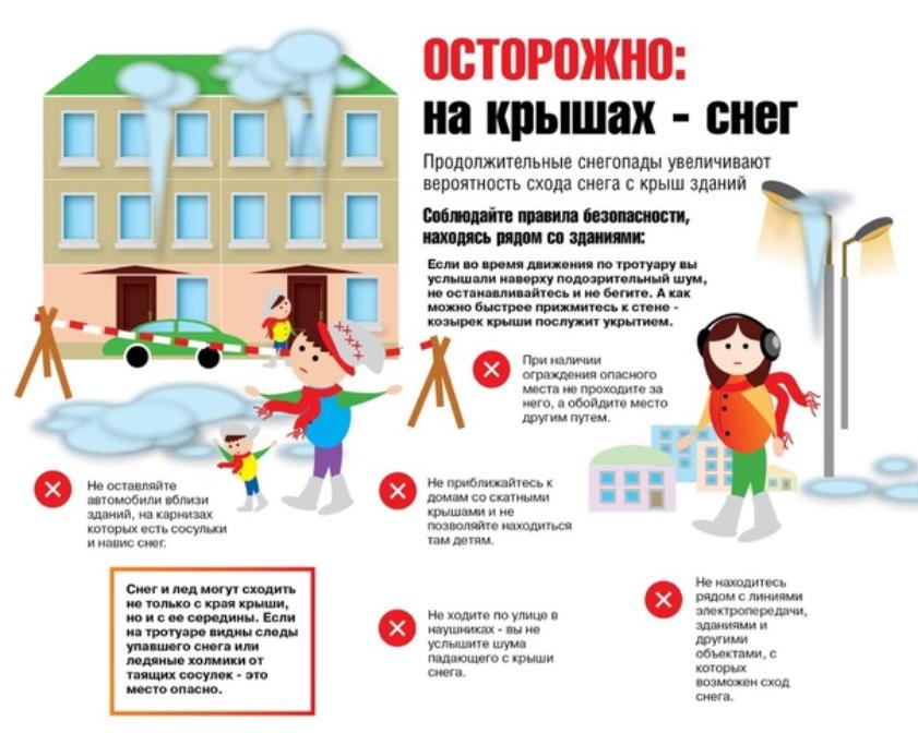 МЧС: Сход снега с крыш и падение сосулек - сезонные риски, которые можно и нужно предупреждать