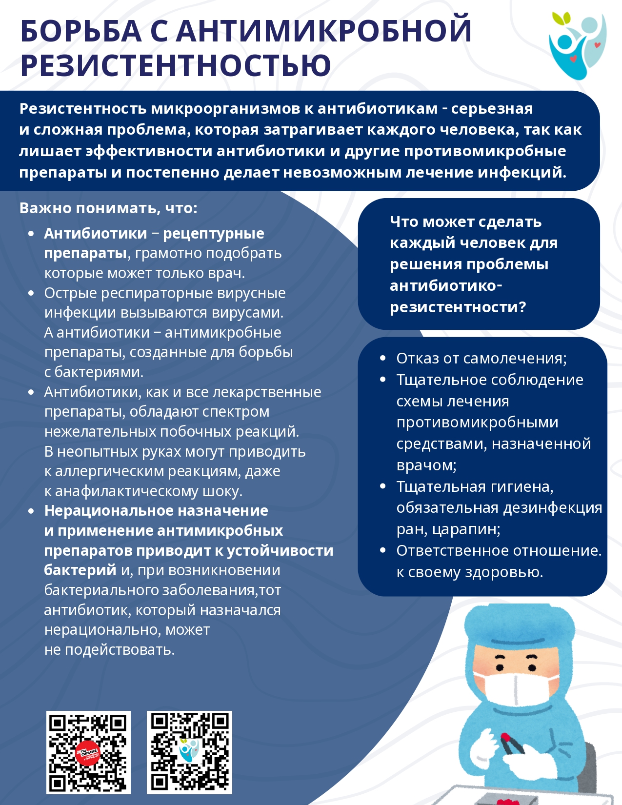 Не «увлекайтесь» антибиотиками