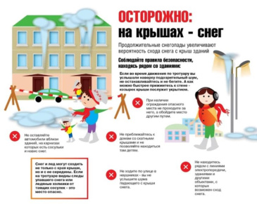 МЧС: Сход снега с крыш и падение сосулек - сезонные риски, которые можно и нужно предупреждать