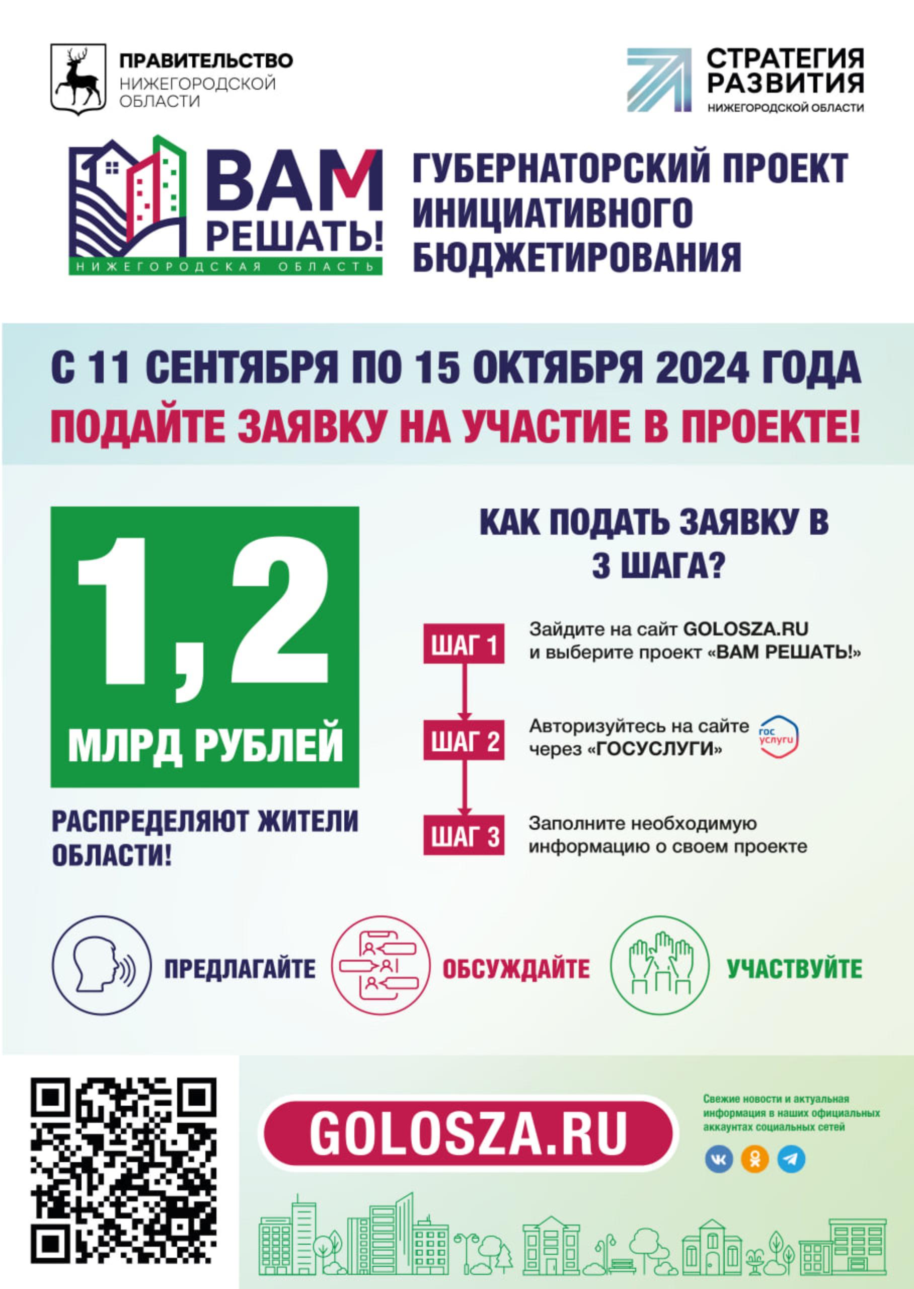 23 инициативы от городского округа Дзержинск уже подано для участия в проекте «ВАМ РЕШАТЬ!»