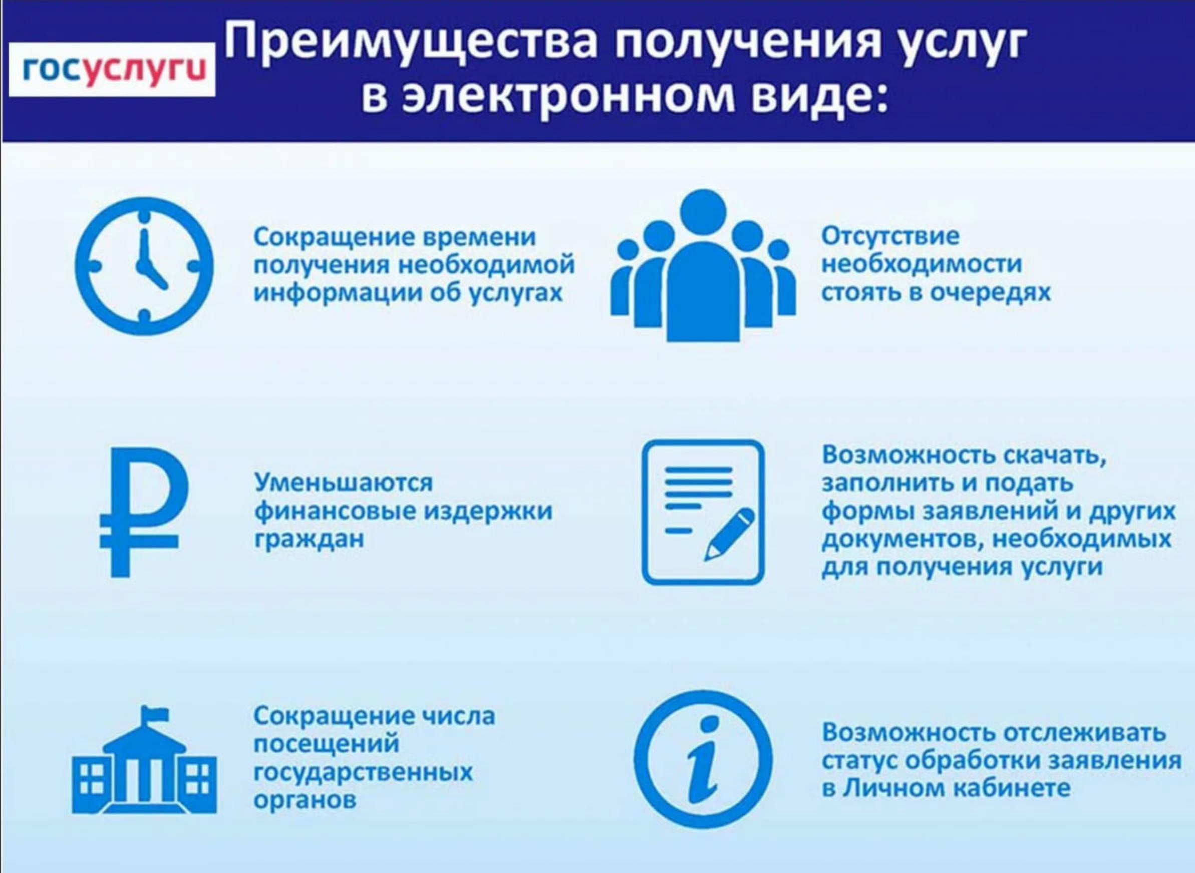 Жители Дзержинска могут получить социально значимые услуги в электронном виде