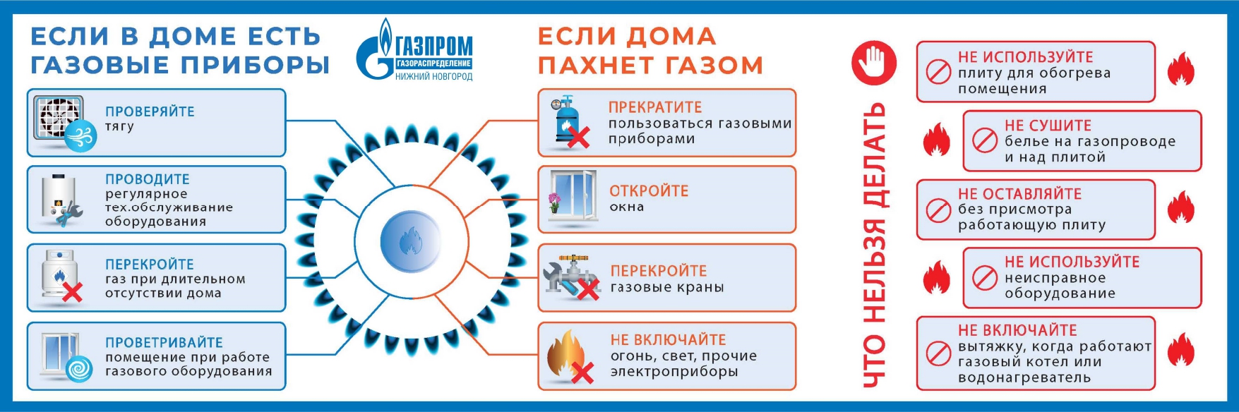 Правила безопасности использования газа для коммунально-бытовых нужд