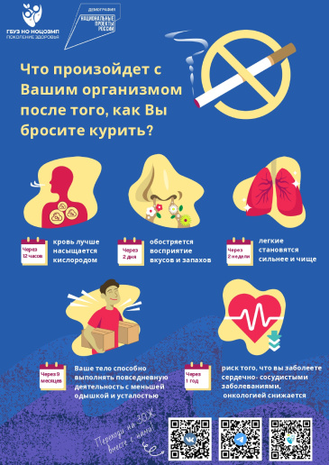 Неделя отказа от табака: здоровый выбор для будущего