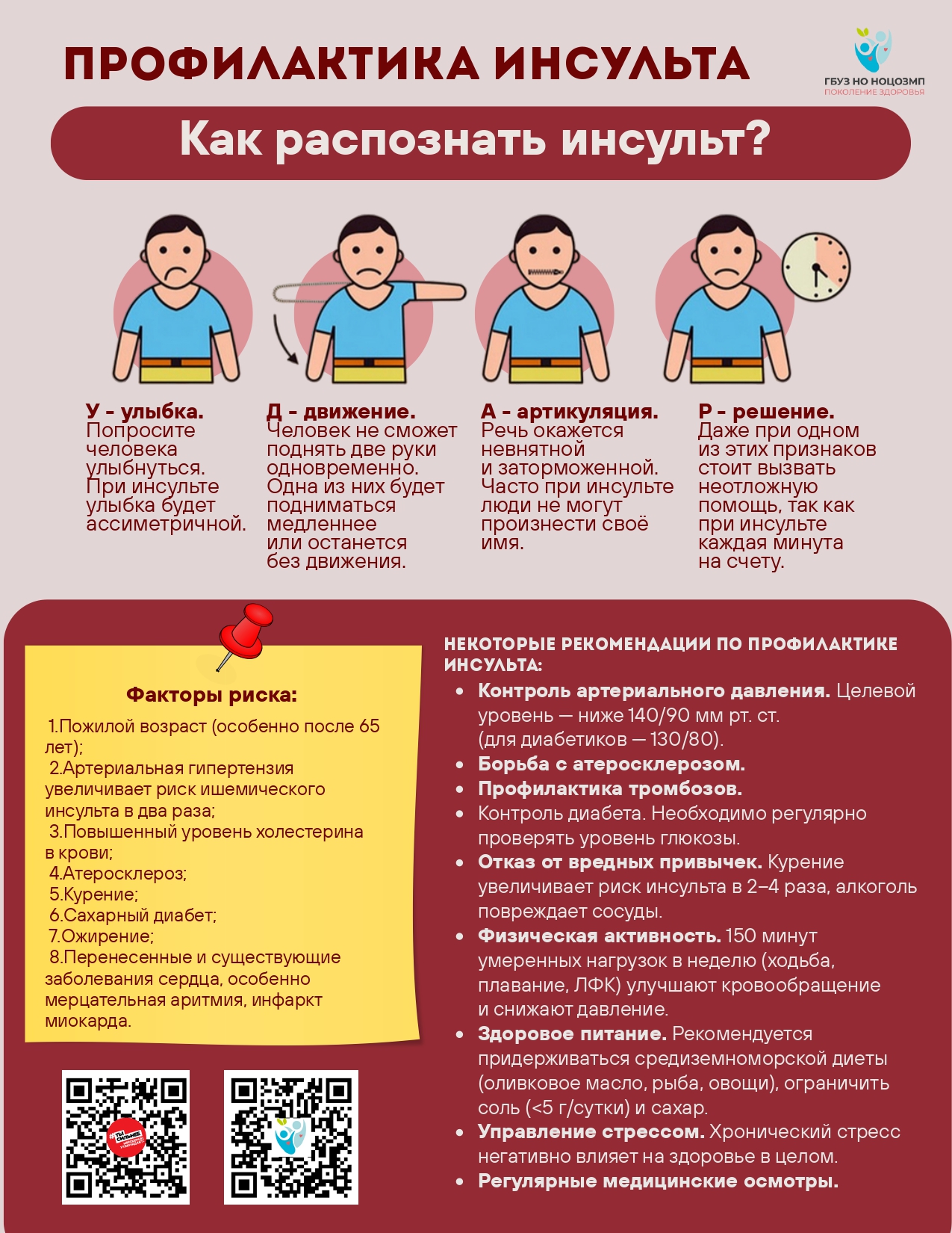 Неделя борьбы с инсультом