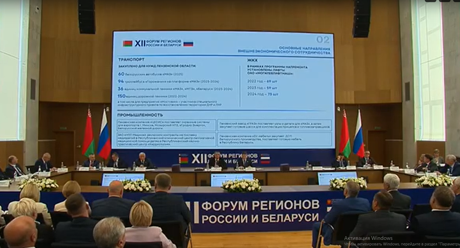 Дзержинск и Новополоцк стали городами-побратимами
