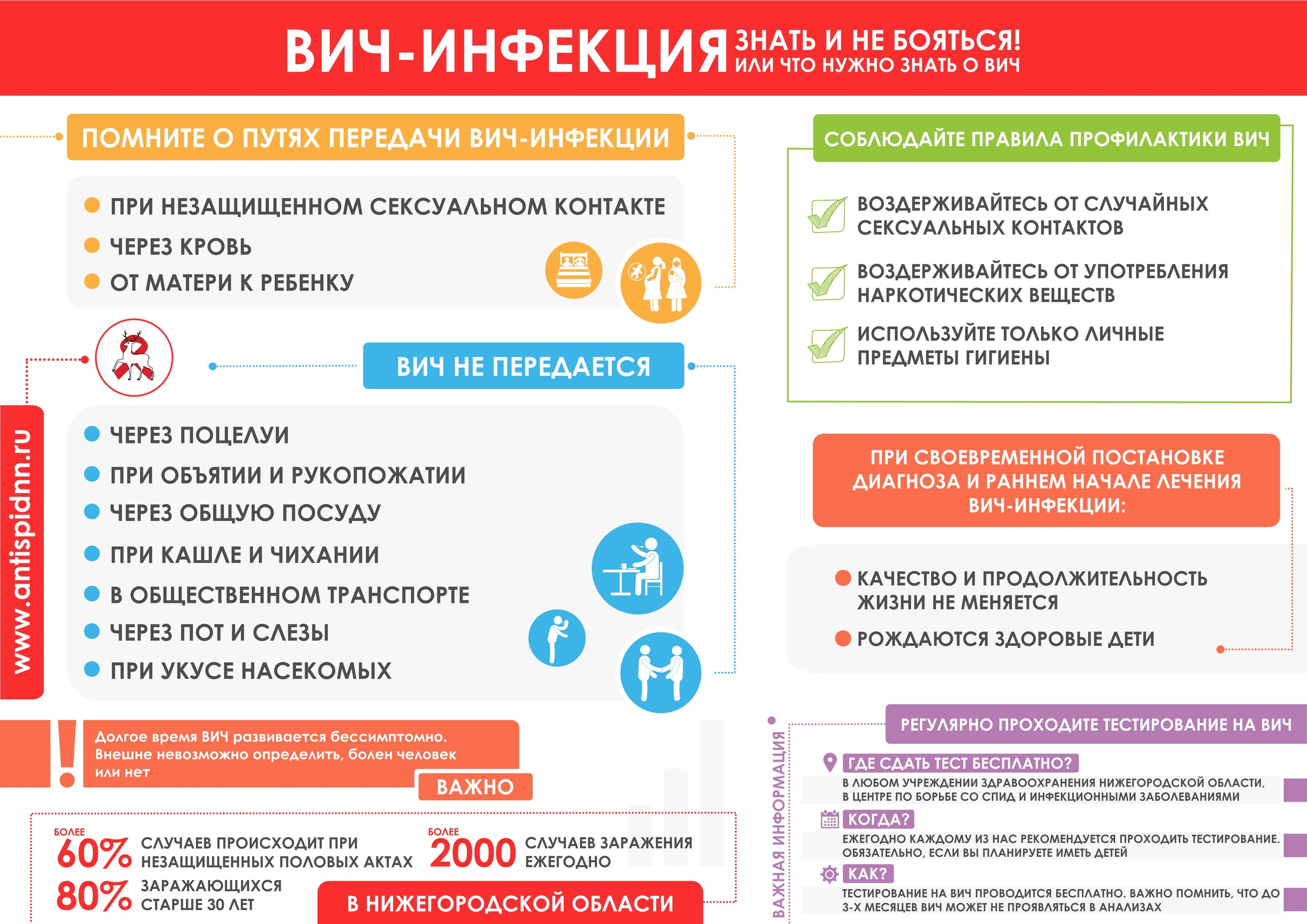В Дзержинске обсудили ситуацию по распространению ВИЧ-инфекции