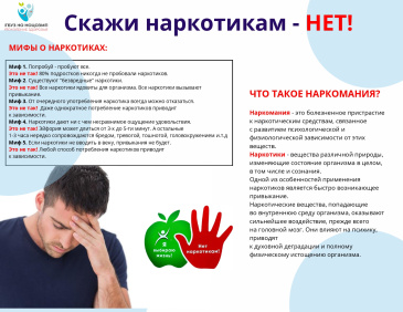 Неделя профилактики употребления наркотических средств 