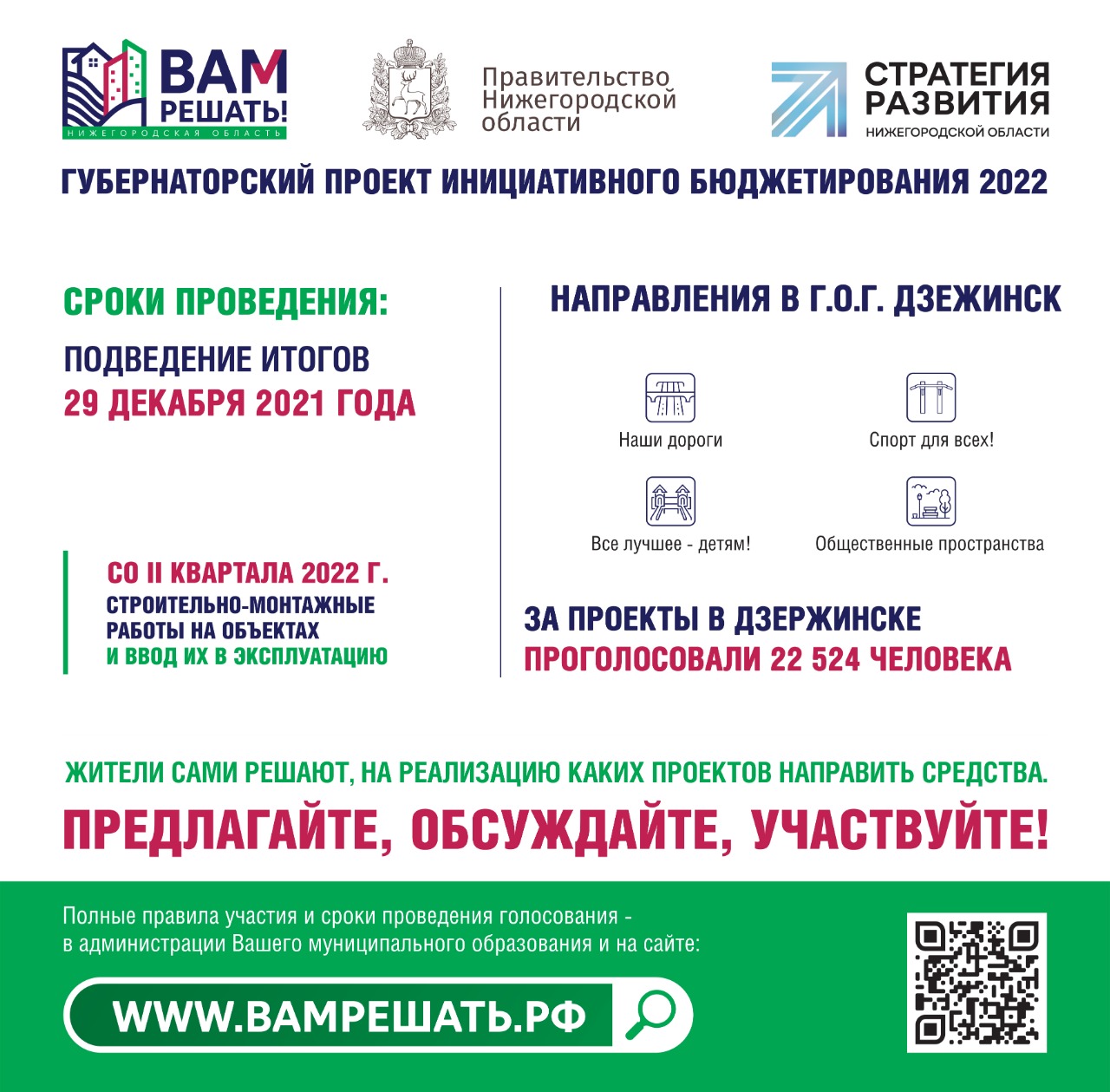 Вам решать нижегородская голосовать. Дзержинск голосование. Голосуйте за Дзержинск.