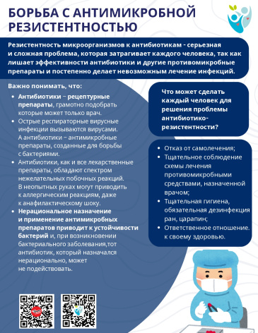 Не «увлекайтесь» антибиотиками