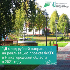 Не менее 118 общественных пространств и 114 дворовых территорий благоустроят по проекту ФКГС в Нижегородской области В 2021 году