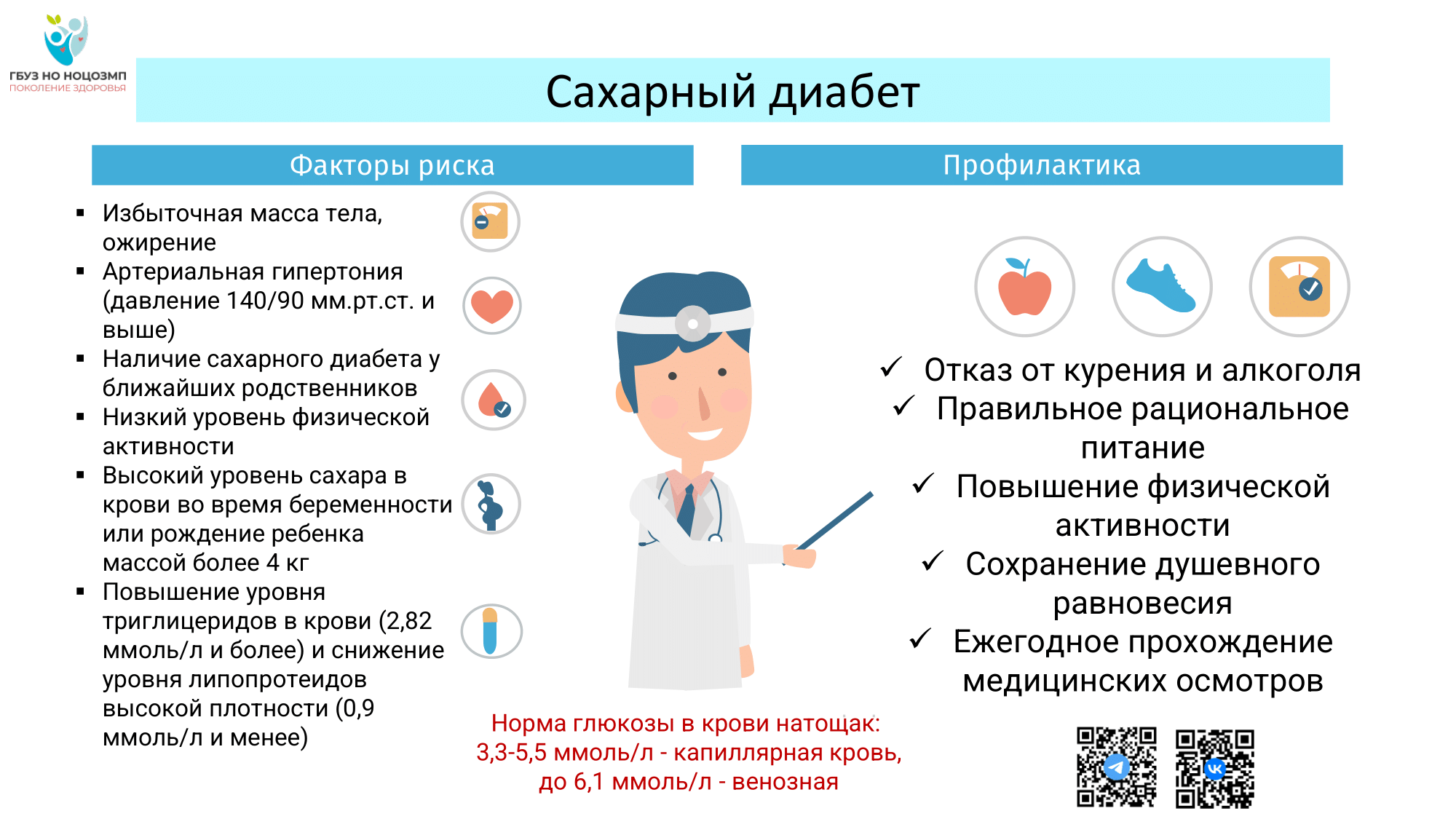 Что можно и чего нельзя при сахарном диабете